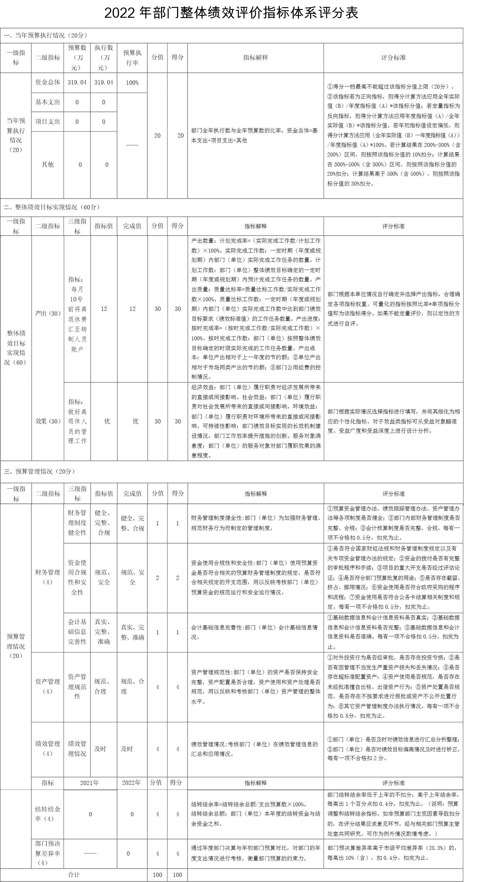 KUΡ(й)ٷվ