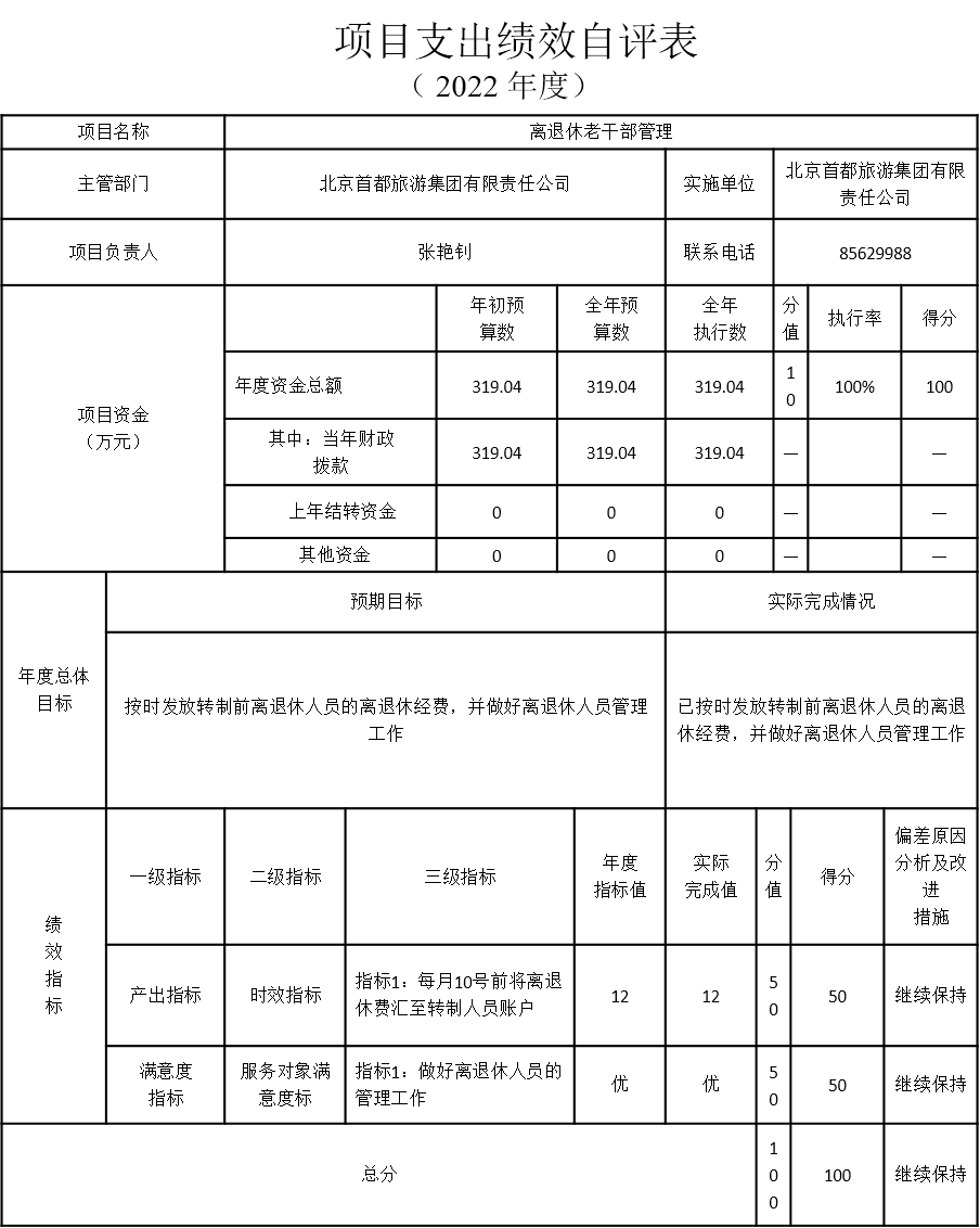 KUΡ(й)ٷվ